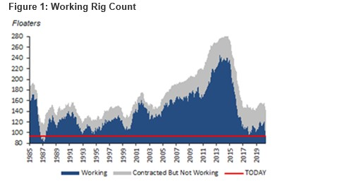 E Vercore 5ecd58a1c3368