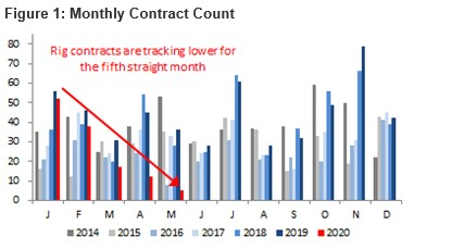 Evercore4 5ec172fab02d1
