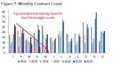Evercore4 5ec172fab02d1 Evercore4 5ec172fab02d1