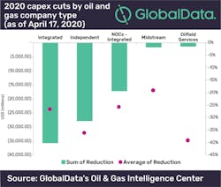 Globaldata54 5eb05afa0b34d Globaldata54 5eb05afa0b34d