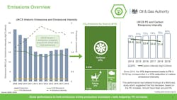 Net Zero Benchmarking For Net Zero Page 5ecea2046fef4 Net Zero Benchmarking For Net Zero Page 5ecea2046fef4