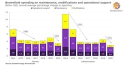 Rystad511 5eb9b46eee375 Rystad511 5eb9b46eee375