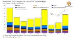 Rystad54 5eb06a6953049 Rystad54 5eb06a6953049