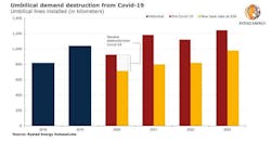 Rystad56 5eb30a3f790f6 Rystad56 5eb30a3f790f6