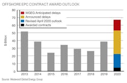 Wes 5ecc38f8ea0c9 Wes 5ecc38f8ea0c9