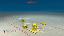 The subsea power distribution station consists of a transformer, variable speed drive, and power transmission umbilical and connectors.
