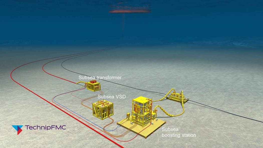 The subsea power distribution station consists of a transformer, variable speed drive, and power transmission umbilical and connectors.