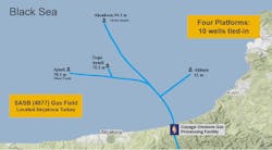 Offshore Gas Field Map Offshore Gas Field Map