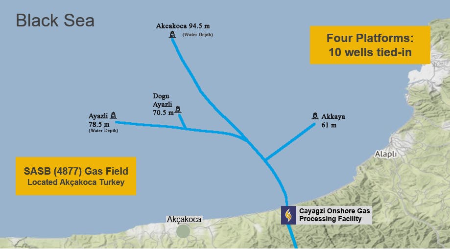 Offshore Gas Field Map