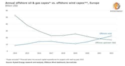 Rystad68 5ede8f33e1b77 Rystad68 5ede8f33e1b77