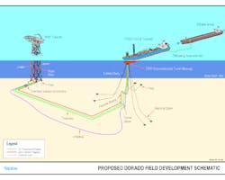 Santos Dorado 5efa415f29d1b Santos Dorado 5efa415f29d1b