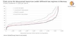 Tax Regime 5ef6136479215 Tax Regime 5ef6136479215