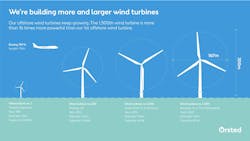 Wind Turbine Number 1500 Press Uk 5ee287a29e8e8 Wind Turbine Number 1500 Press Uk 5ee287a29e8e8