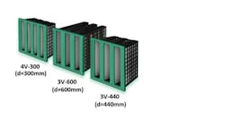 The latest generation of CamGT filters. The latest generation of CamGT filters.