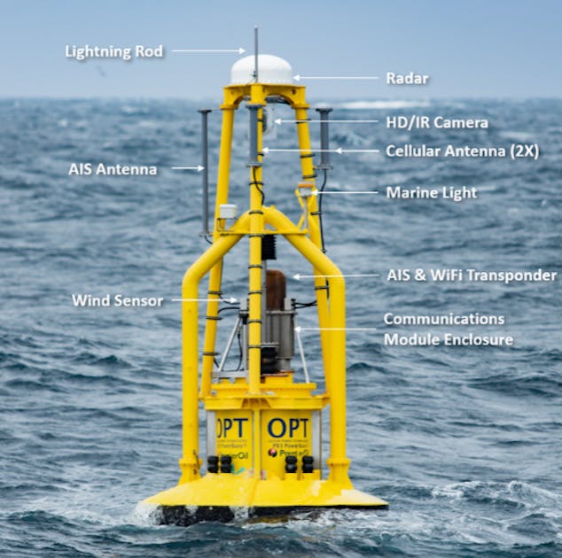 Ocean Power Technologies Unveils Buoy Based Offshore Surveillance