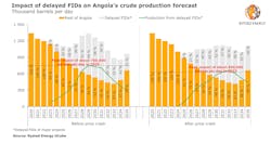 Angola Pr 5f05dad9d5c4d Angola Pr 5f05dad9d5c4d