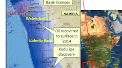 Global Namibia
