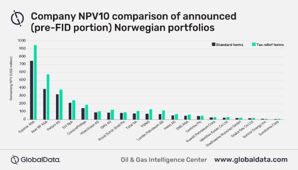 Globaldata76 5f03428ab0891