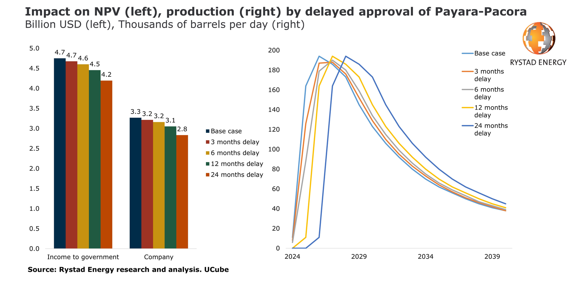 Guyana Pr 5f0f45e8c55bd