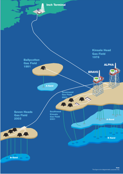 Kinsale 5f15a7f486116