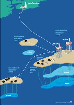 Kinsale 5f15a7f486116 Kinsale 5f15a7f486116