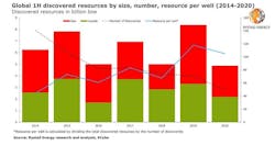 Rystad71 5efce7eb5595e Rystad71 5efce7eb5595e