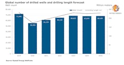 Wells Pr 5f0f25eab398f Wells Pr 5f0f25eab398f