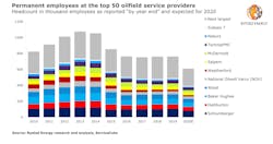 2009 Of Fdata P02 5f46809ddb659 2009 Of Fdata P02 5f46809ddb659