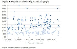 Evercore Aug 2020 5f3ab4d59e500 Evercore Aug 2020 5f3ab4d59e500