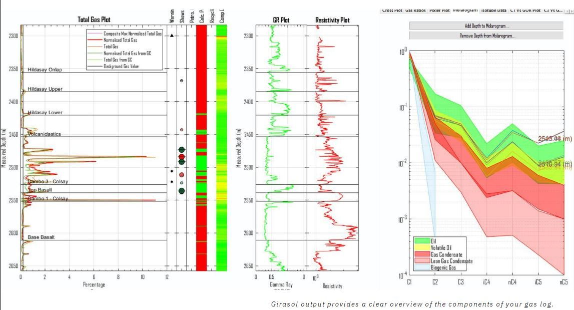 Girasol 5f2ac8c14f2d0