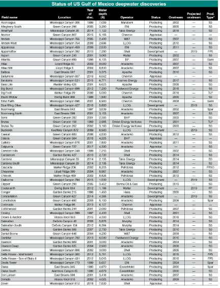 Gom2019 5f28266c52d77