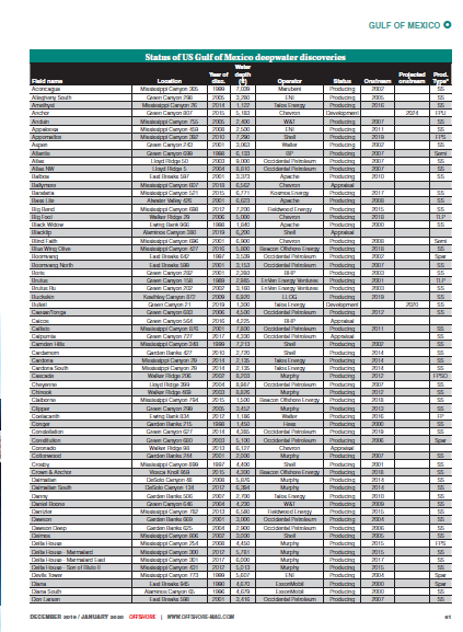 Gom2020 5f282da94463c