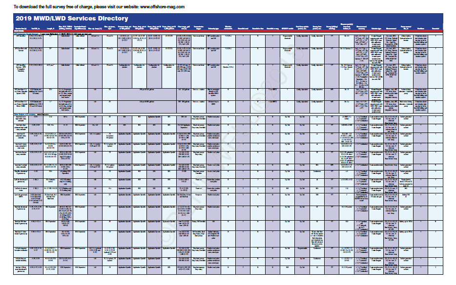 Mwd2019 5f2821fa0f610