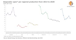 Rystad819 5f3d640faaa78 Rystad819 5f3d640faaa78