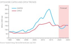 2009 Of Fryst Z01 2009 Of Fryst Z01