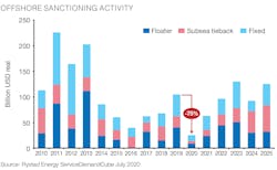 2009 Of Fryst Z02 2009 Of Fryst Z02
