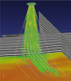 A 24-well pad is planned to hit the geoscience targets all at once while adhering to engineering constraints. Anti-collision lines are shown and colored for the various collision risk thresholds.