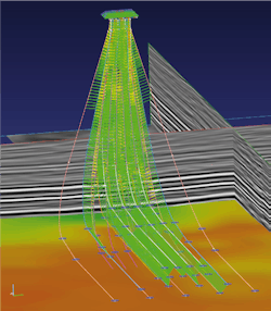 A 24-well pad is planned to hit the geoscience targets all at once while adhering to engineering constraints. Anti-collision lines are shown and colored for the various collision risk thresholds. A 24-well pad is planned to hit the geoscience targets all at once while adhering to engineering constraints. Anti-collision lines are shown and colored for the various collision risk thresholds.