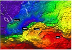 Keraudren 3D seismic at top Caley interval from Roc to Dorado to Apus.