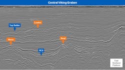 South-north section from PGS19M04VIK giving an overview of successful plays in the area down to the Jurassic. South-north section from PGS19M04VIK giving an overview of successful plays in the area down to the Jurassic.
