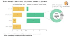 Rystad915 5f60dd016771a Rystad915 5f60dd016771a