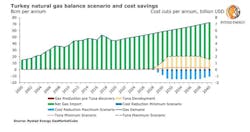 Rystad99 5f58f184acbfa Rystad99 5f58f184acbfa