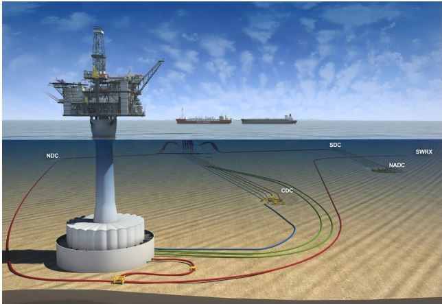 Schematic of the West White Rose field development.