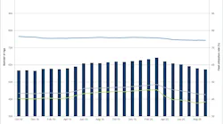 2011 Of Fdata P01