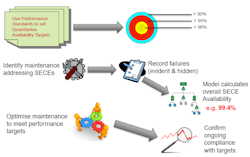 Overview of the system in operation.