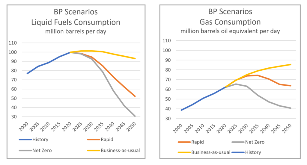 Wi 05 10 20 Bp Consumption 1024x551 5f7c8fc30bec9