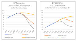 Wi 05 10 20 Bp Consumption 1024x551 5f7c8fc30bec9 Wi 05 10 20 Bp Consumption 1024x551 5f7c8fc30bec9