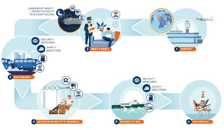 Bourbon101 5f761eb7f2ef6