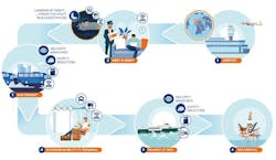 Bourbon101 5f761eb7f2ef6 Bourbon101 5f761eb7f2ef6