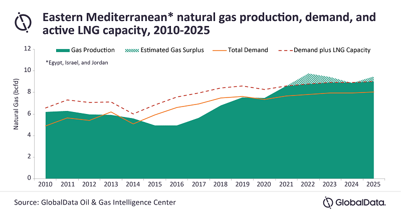Easmed1029 5f9c2a100a11f